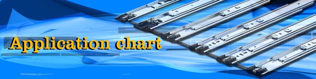 Drawer slide Application chart